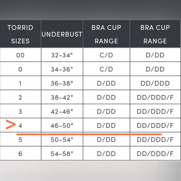 Torrid Curve Collection Bustier Size 4= 4X/26 - Picture 8 of 8